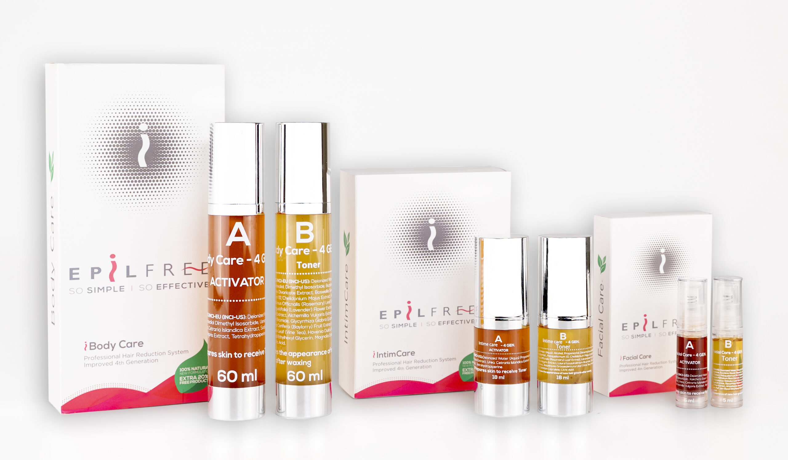 Epilfree Starter Kit